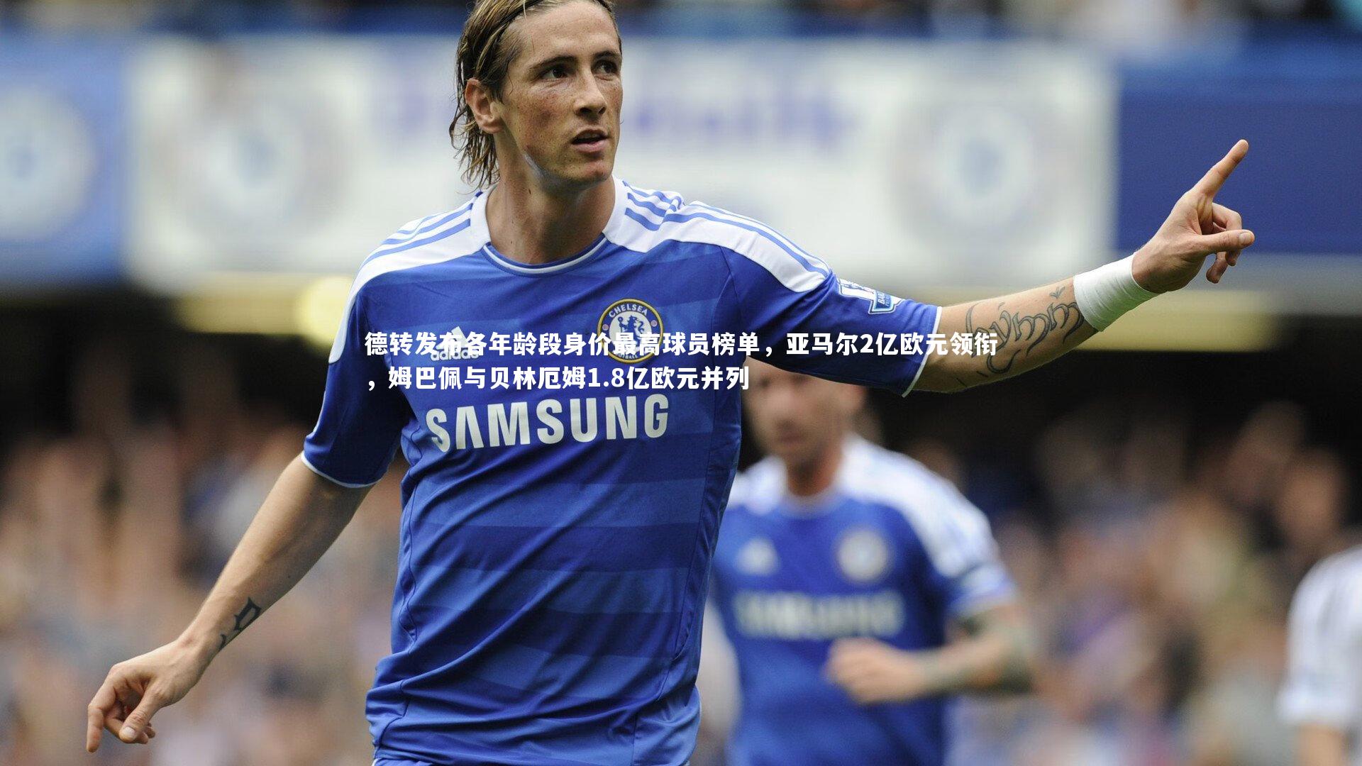 德转发布各年龄段身价最高球员榜单，亚马尔2亿欧元领衔，姆巴佩与贝林厄姆1.8亿欧元并列
